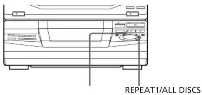 SONY LBTXB33K - Reproduzir faixas repetitivamente - 1