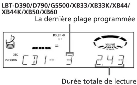 SONY LBTXB33K - — Enregistrement programme - 5
