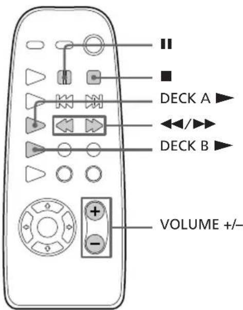 SONY LBTXB33K - Lecture d'une cassette - 2