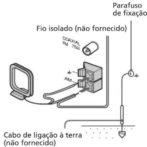 SONY LBTXB33K - Modelo europeu - 1