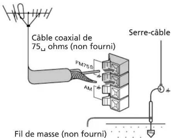 SONY LBTXB33K - Sur les autres modèles - 1