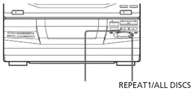 SONY LBTXB33K - Lecture repétée de plages d'un CD - 1