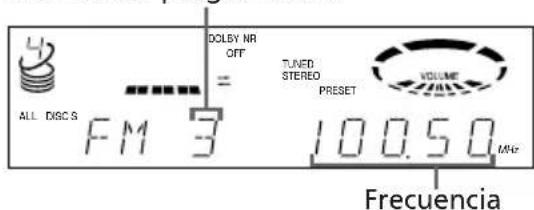 SONY LBTXB33K - Sintonización programada - 1