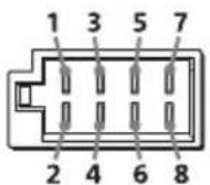 SONY DSXA310DAB - To the car's speaker connector - 1