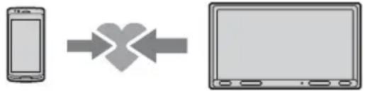 SONY DSXA310DAB - Emparejamento y connexion de un dispositivo BLUETOOTH - 1