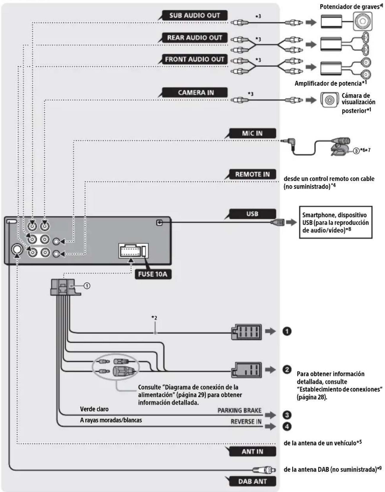 SONY DSXA310DAB - Lista de piezas para la instalación - 8