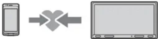 SONY DSXA310DAB - Pairing and connecting with a BLUETOOTH device - 1