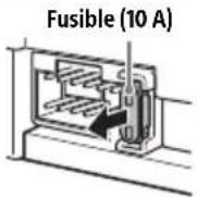 SONY DSXA310DAB - Remplacement du fusible - 1