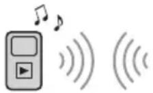 SONY DSXA310DAB - Riproduzione di un dispositivo BLUETOOTH - 1