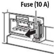 SONY DSXA310DAB - Fuse replacement - 1