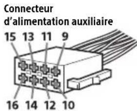 SONY DSXA310DAB - Scheme de connexion électrique - 1