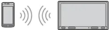 SONY DSXA310DAB - Conexión de un dispositivo BLUETOOTH emparejado - 1