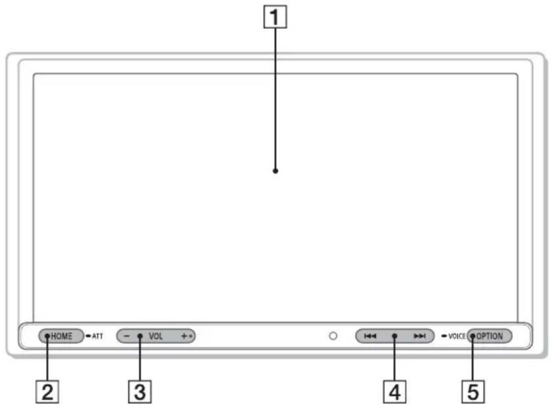 SONY DSXA310DAB - Unidad principal - 1