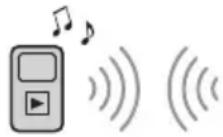 SONY DSXA310DAB - Écoute d'un périphérique BLUETOOTH - 1
