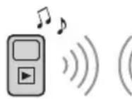 SONY DSXA310DAB - Reproducción de un dispositivo BLUETOOTH - 1