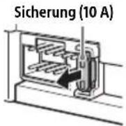 SONY DSXA310DAB - Austauschen der Sicherung - 1