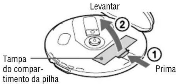 SONY DNE321 - Preparar uma Fonte de Alimentação (Pilha Seca) - 2