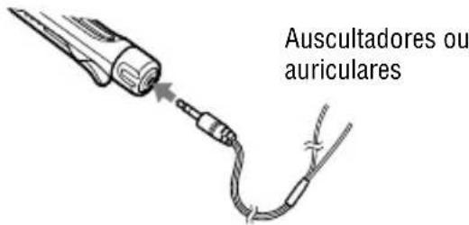 SONY DNE321 - Ligue a ficha dos auscultadores/auriculares ao telecomando de forma segura. - 1