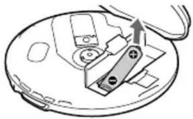 SONY DNE321 - Para remover a pilha seca - 1