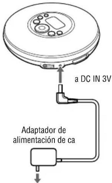 SONY DNE321 - Si se utiliza un adaptador de alimentación de ca - 1