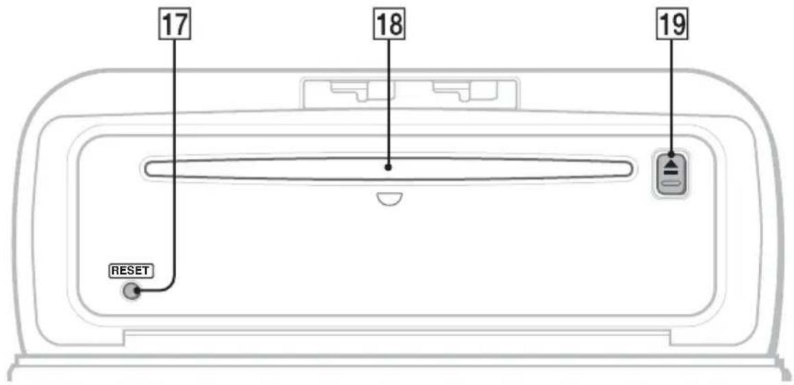 SONY CDXHR70MW - Posizione dei comandi e operazioni di base - 2
