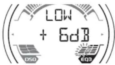 SONY CDXHR70MW - Tournez la molette de réglage du volume pour régler le paramètre sélectionné. - 1