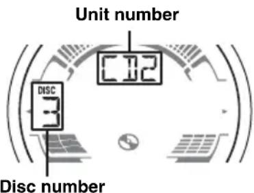 SONY CDXHR70MW - Selecting the changer - 1