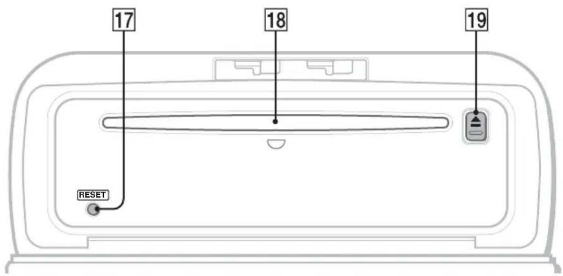 SONY CDXHR70MW - Bedieningselementen en algemene handelingen - 2