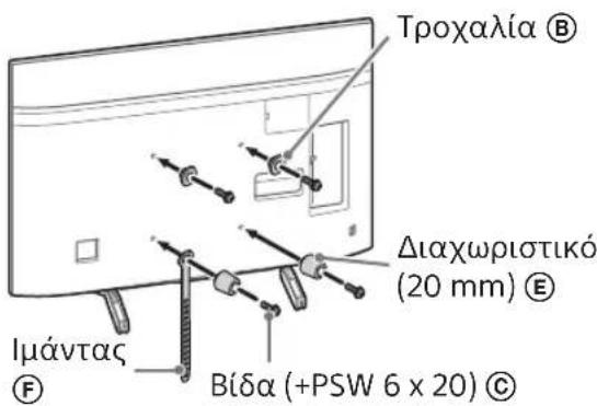 SONY Bravia KD55XG8577 - ημειωσ - 2
