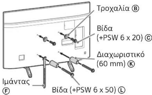 SONY Bravia KD55XG8577 - Σημειωσ - 1