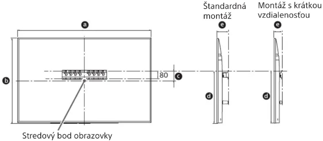 SONY Bravia KD55XG8577 - Určte miesto montáže. - 1