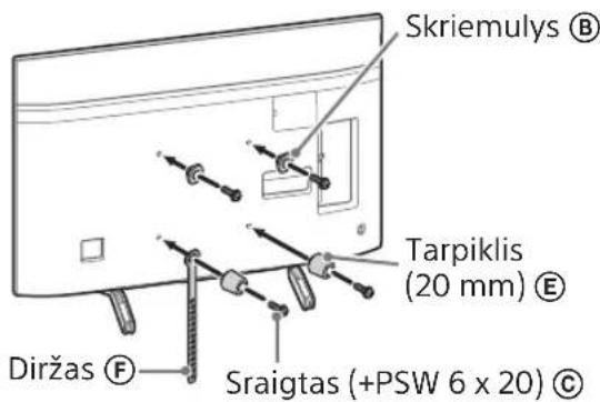 SONY Bravia KD55XG8577 - Pastaba - 2