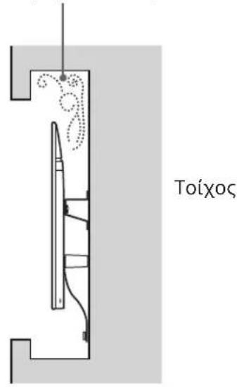 SONY Bravia KD55XG8577 - Σημειωση - 2