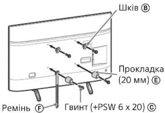 SONY Bravia KD55XG8577 - PpimItka - 2