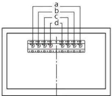 SONY Bravia KD55XG8577 - WAARSCHUWING - 2