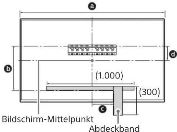 SONY Bravia KD55XG8577 - Markieren Sie den Einbauort an der Wand. - 1