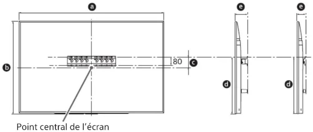 SONY Bravia KD55XG8577 - Choisissez l'emplacement d'installation. - 1