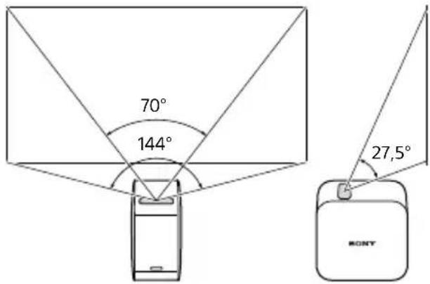 SONY LSPXP1 - Attenzione - 2