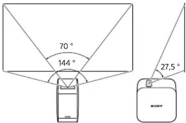 SONY LSPXP1 - Attention - 2