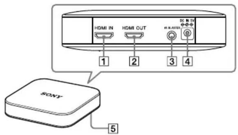 SONY LSPXP1 - 2