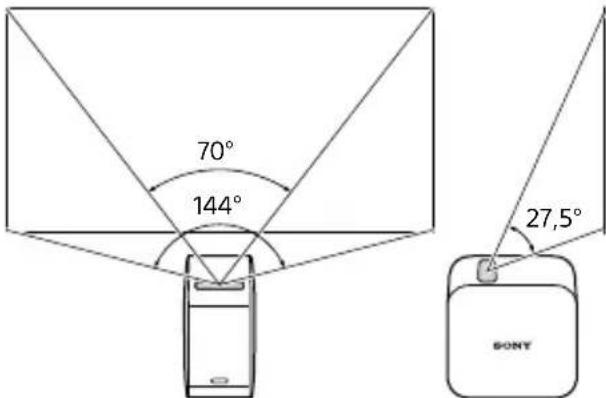SONY LSPXP1 - Let op - 2