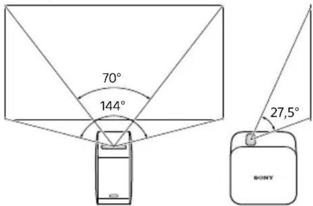 SONY LSPXP1 - Pozor - 2