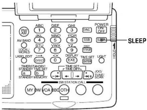 SONY ICFSW07 - Falling asleep listening to the radio — Sleep timer - 1