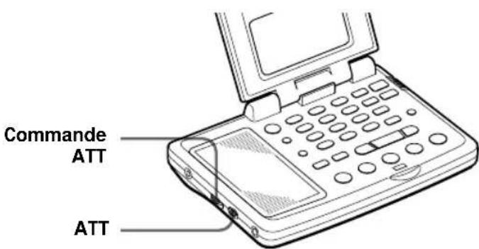 SONY ICFSW07 - Contrôle des arrêts d'exploration — avec le commutateur ATT et la commande ATT - 1