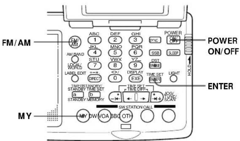SONY ICFSW07 - Presetting stations to MY-Memory - 1