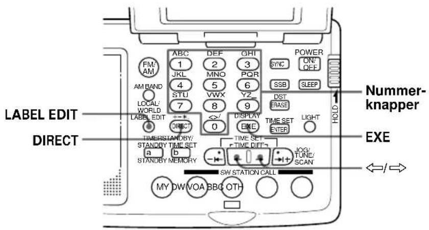 SONY ICFSW07 - Tekstredigering - 1