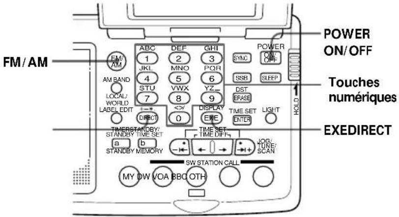 SONY ICFSW07 - Différents modes de réception Syntonisation directe - 1