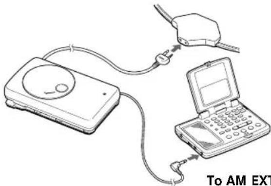 SONY ICFSW07 - Setting Up - 2