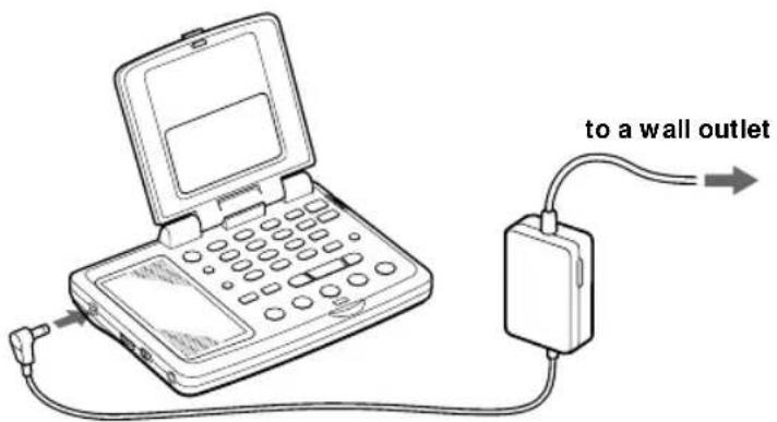 SONY ICFSW07 - Operating on house current - 1