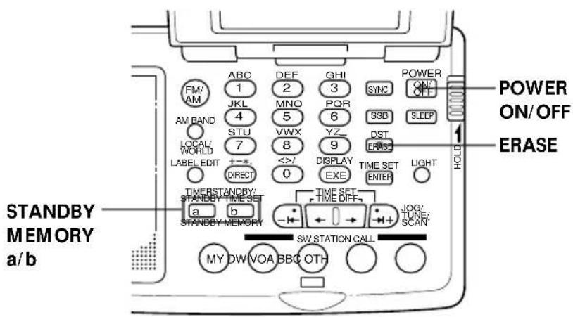SONY ICFSW07 - To wake up to the buzzer - 1